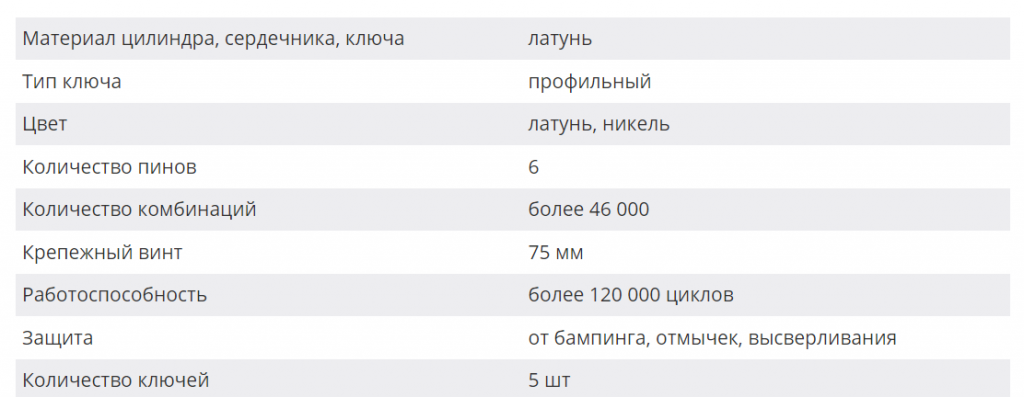 гардиан.PNG
